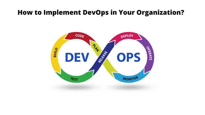 How to Implement DevOps in Your Organization?