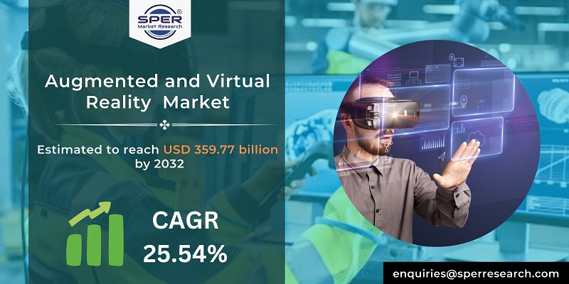 Augmented and Virtual Reality Hardware Market Trends and Size 2023, Industry Growth Rate, Challenges, Opportunities and Revenue Forecast 2022-2032: SPER Market Research