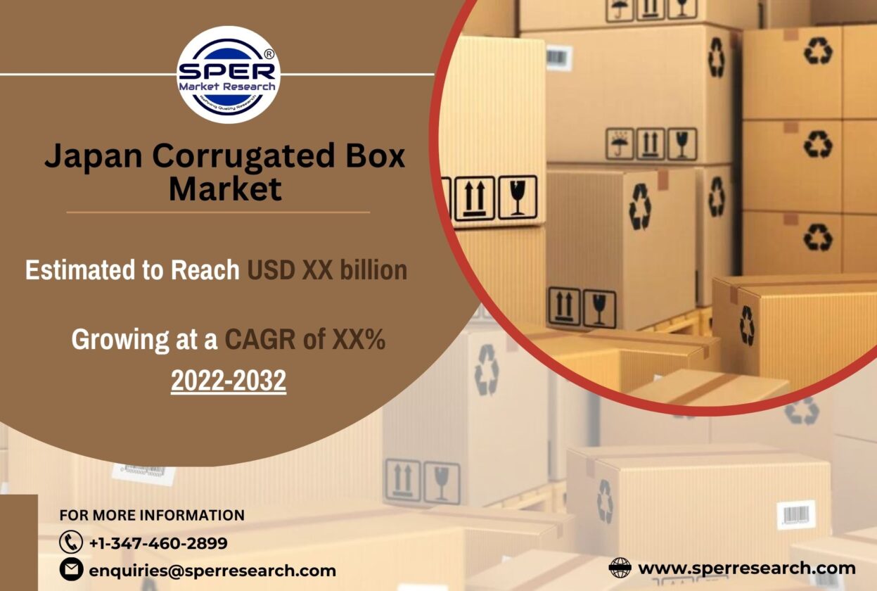 Japan Corrugated Box Market Share 2023, Growth Drivers, Research by Business Analysis, Growing USD XX billion, Emerging Trends and Forecast 2022-2032: SPER Market Research