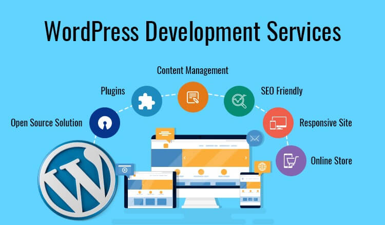 How to Find the Best WordPress Development Services for Your Business