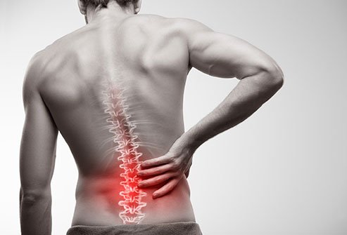 How does Pregarica 75 mg help to Neuropathic Pain?