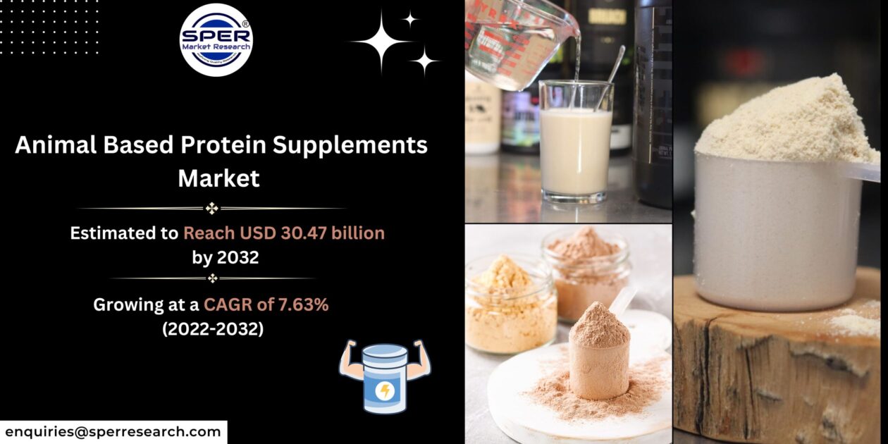 Animal Based Protein Supplements Market Growth, Size 2023, Upcoming Trends, Future Demand, Forecast and Analysis 2022-2032: SPER Market Research