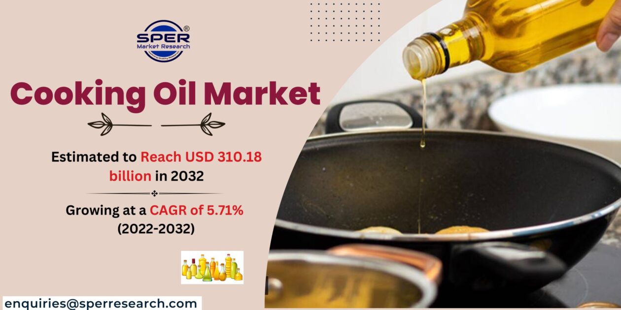 Cooking Oil Market Revenue and Growth 2022, Emerging Trends, CAGR Status, Demand, Competitive Analysis and Future Share 2022-2032: SPER Market Research