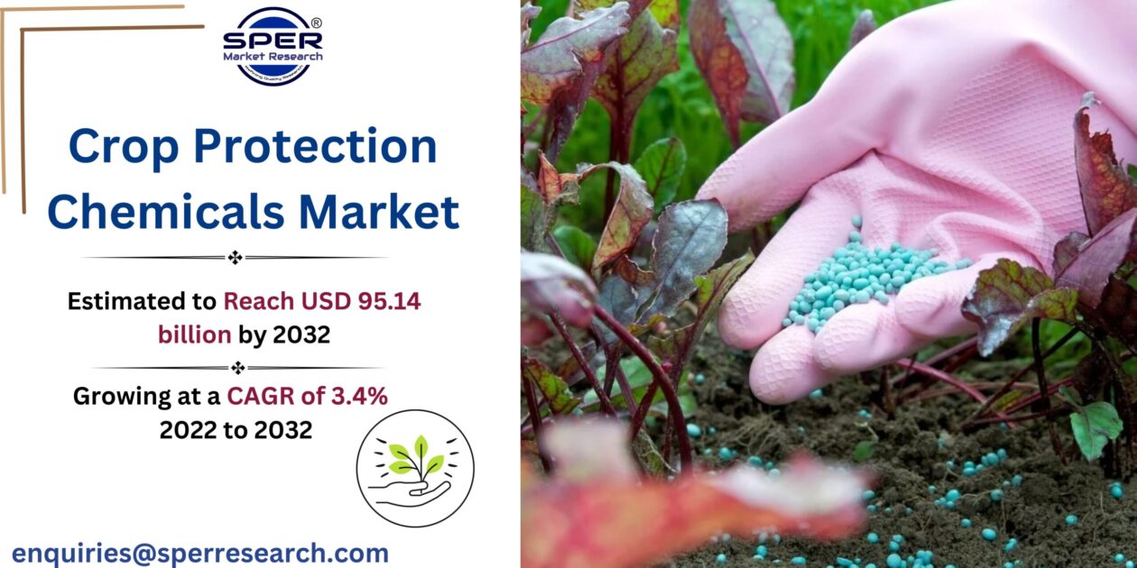 Crop Protection Chemicals Market Growth and Share 2023, Emerging Trends, CAGR Status, Demand, Opportunities and Future Outlook 2022-2032: SPER Market Research