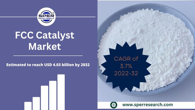 FCC Catalyst Market Size, Growth Emerging Trends, Business Challenges, Opportunities and Forecast 2032: SPER Market Research Market Research