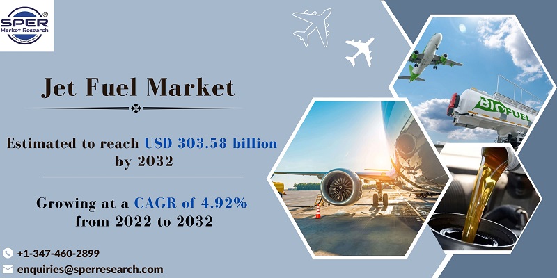Jet Fuel Market Growth and Share 2023, Emerging Trends, expand at a CAGR of 4.92%, Competitive Landscape and Forecast to 2022-2032: SPER Market Research