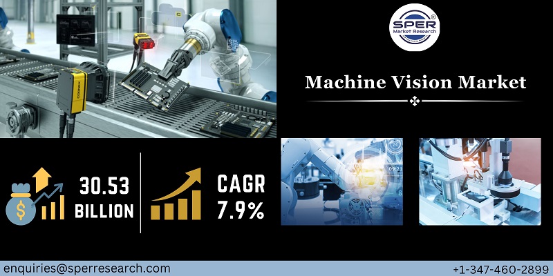 Machine Vision Market Growth 2023, Demand, CAGR Status, Business Investment, Key Manufacturers and Future Share till 2022-2032: SPER Market Research