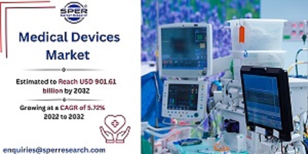 Medical Devices Market Future Growth, Key Manufacturers, Emerging Trends, Business Opportunities and Forecast 2032: SPER Market Research