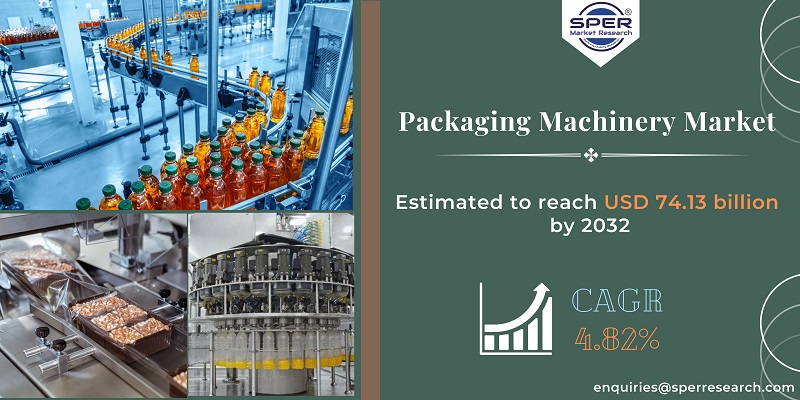 Packaging Machinery Market Trends and Share 2023, Growth Drivers, increase by USD 74.13 billion, Business Opportunity and Revenue Forecast to 2022-2032: SPER Market Research