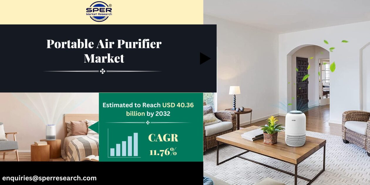 Portable Air Purifier Market Size 2023, Scope, Growth, Revenue, Emerging Trends, Business Challenges, Future Opportunities and Forecast  2022