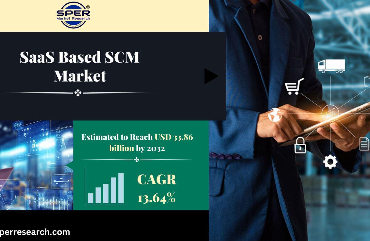 SaaS Based SCM Market Growth, Share 2023, Emerging Trends,  Capture a CAGR of 13.64, Future Demand 2022-2032: SPER Market Research